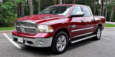 2015 Ram 1500 Big Horn | The review and photo gallery www ...