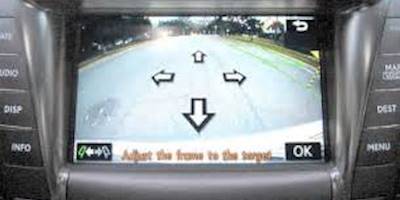 Backup Camera with Parking Assist