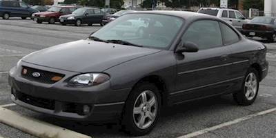 File:2003-Ford-ZX2.jpg - Wikimedia Commons