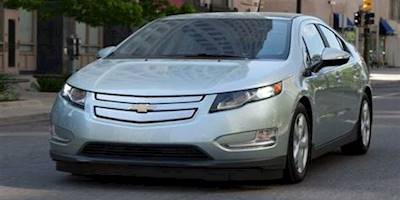 Top 10 Most Environmentally Friendly Cars of 2012-2013