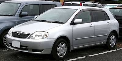 File:2001-2002 Toyota Corolla Runx.jpg - Wikimedia Commons