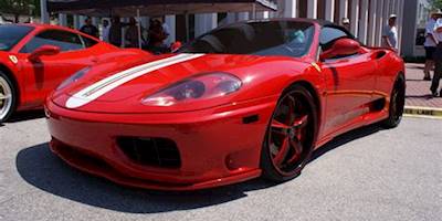 File:Ferrari 360 2003 Challenge Stradale Spider LSideFront ...
