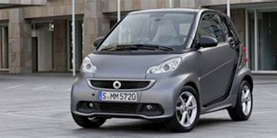 Officieel: Smart Fortwo Facelift | GroenLicht.be