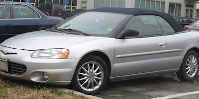 2003 Chrysler Sebring Convertible