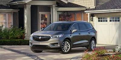 2018 Buick Enclave: Product & Performance Overview