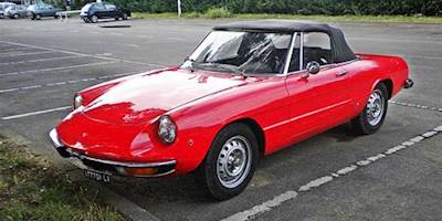 Alfa Romeo Spider – Wikipédia, a enciclopédia livre