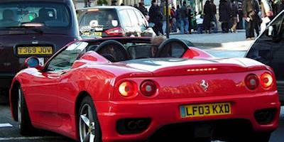 2003 Ferrari 360 Modena