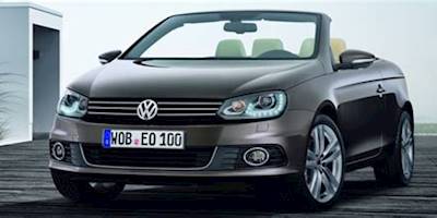 Einde Volkswagen EOS in zicht | GroenLicht.be