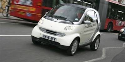 Smart Fortwo Electric Drive 2010 | Gizmos